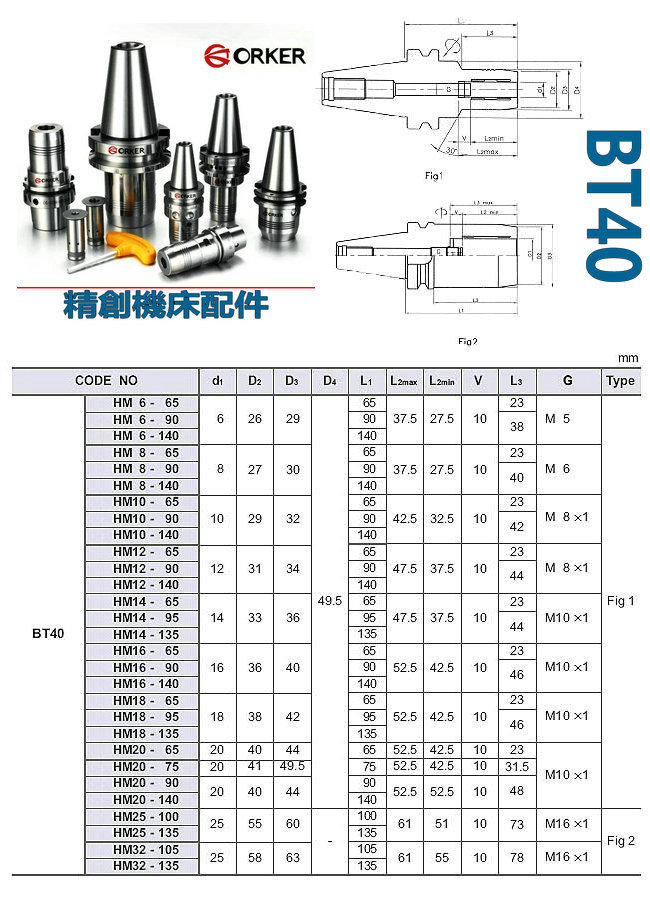 德国orker欧克bt油压刀柄 hsk液压刀柄 sk高速刀柄