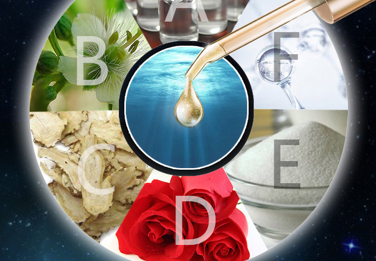 眼波流转魅力祛黑眼圈套装 美容院专业化妆品批发 抗