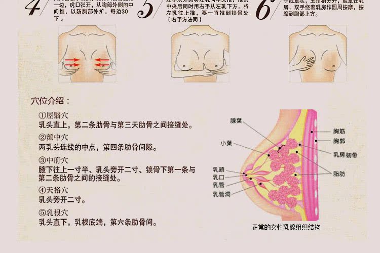 正品爆款丰韵胸精油 强效丰胸美胸乳房坚挺增大复方精油一件代发