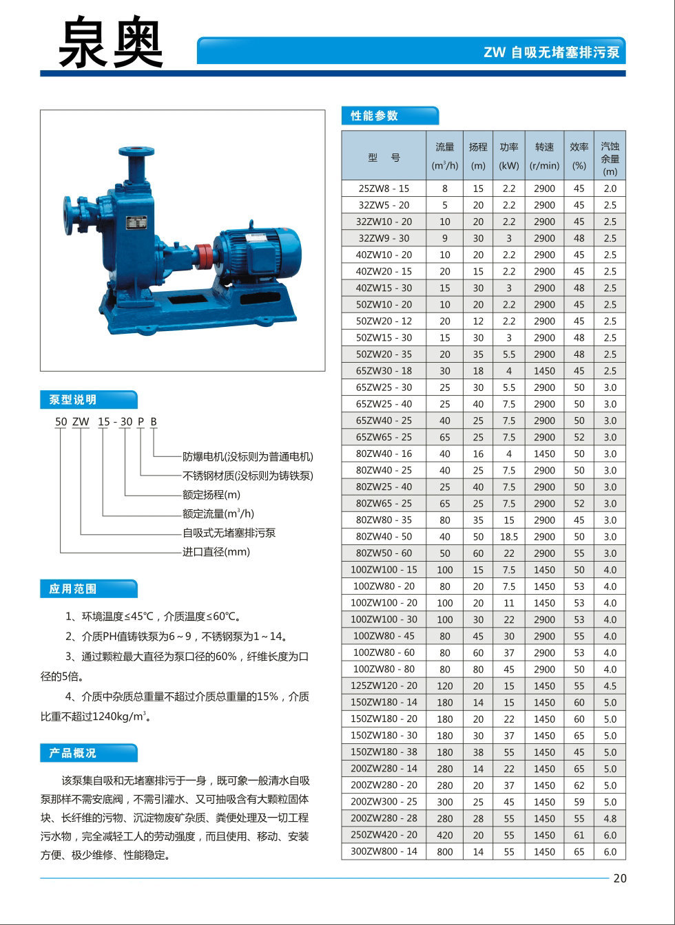 家用防爆自吸泵 小型zw自吸泵 不锈钢高吸程自吸泵 防腐自吸泵