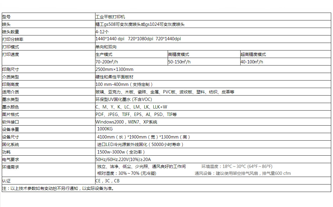 江浙沪批发 大幅面直喷数码印刷机 包邮3d浮雕kt板uv彩色喷绘机