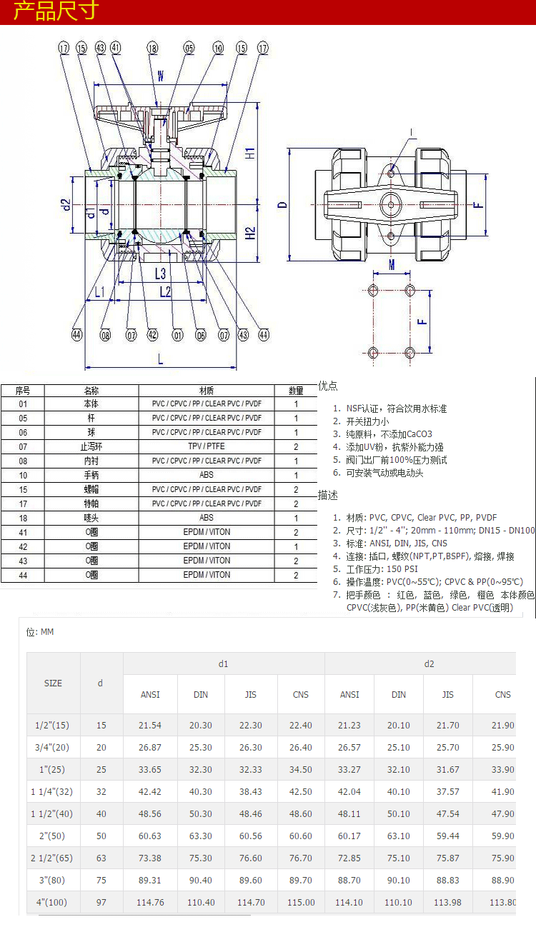 upvc活接球阀 50mm dn40 1寸半 upvc双由令球阀 upvc给水管件