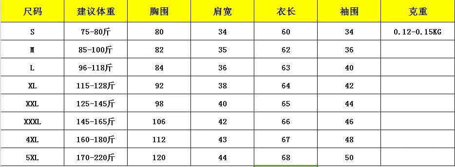 尺码标准对照表 上衣图片