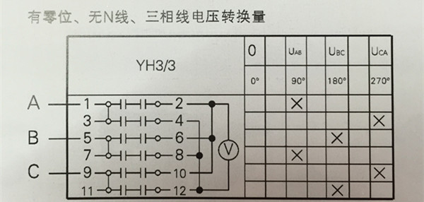 万能转换开关lw5-16yh3/3上海精益 三相电压转换测量lw5d-16yh3/3