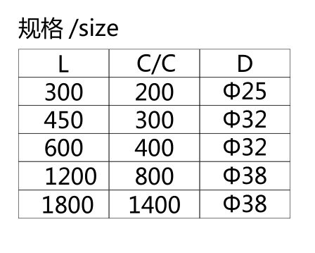 五金制品厂直销玻璃门h管不锈钢拉手 门把手 门窗配件