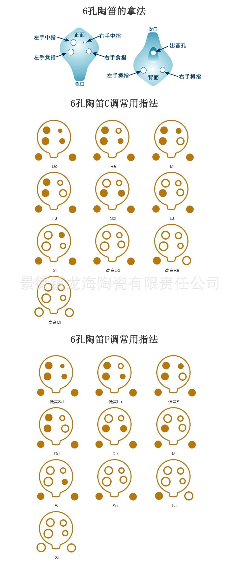 初学者陶笛6孔高音sc调圆形陶笛多种颜色博韵陶笛批发定制