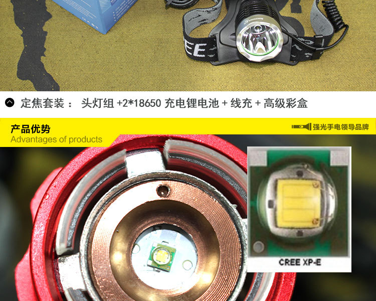 罗门户外LED远射充电强光头灯加工定制-变焦防水黄光狩猎骑行