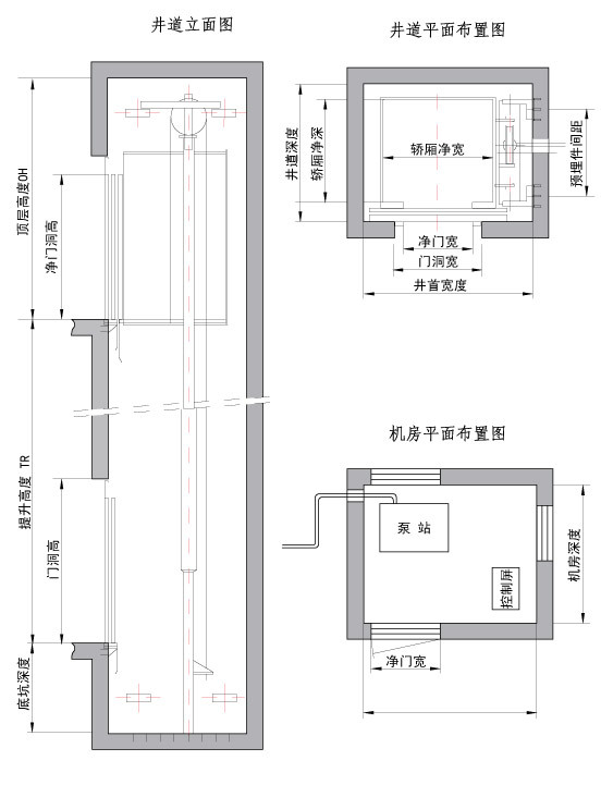 科达液压电梯图纸图片