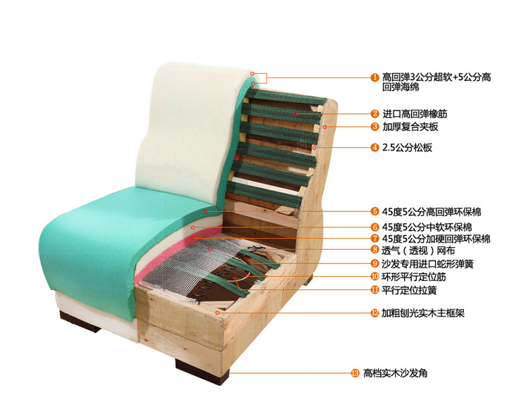 皇朗真皮沙发办公室沙发茶几组合 办公家具 现代办公休闲沙发简约