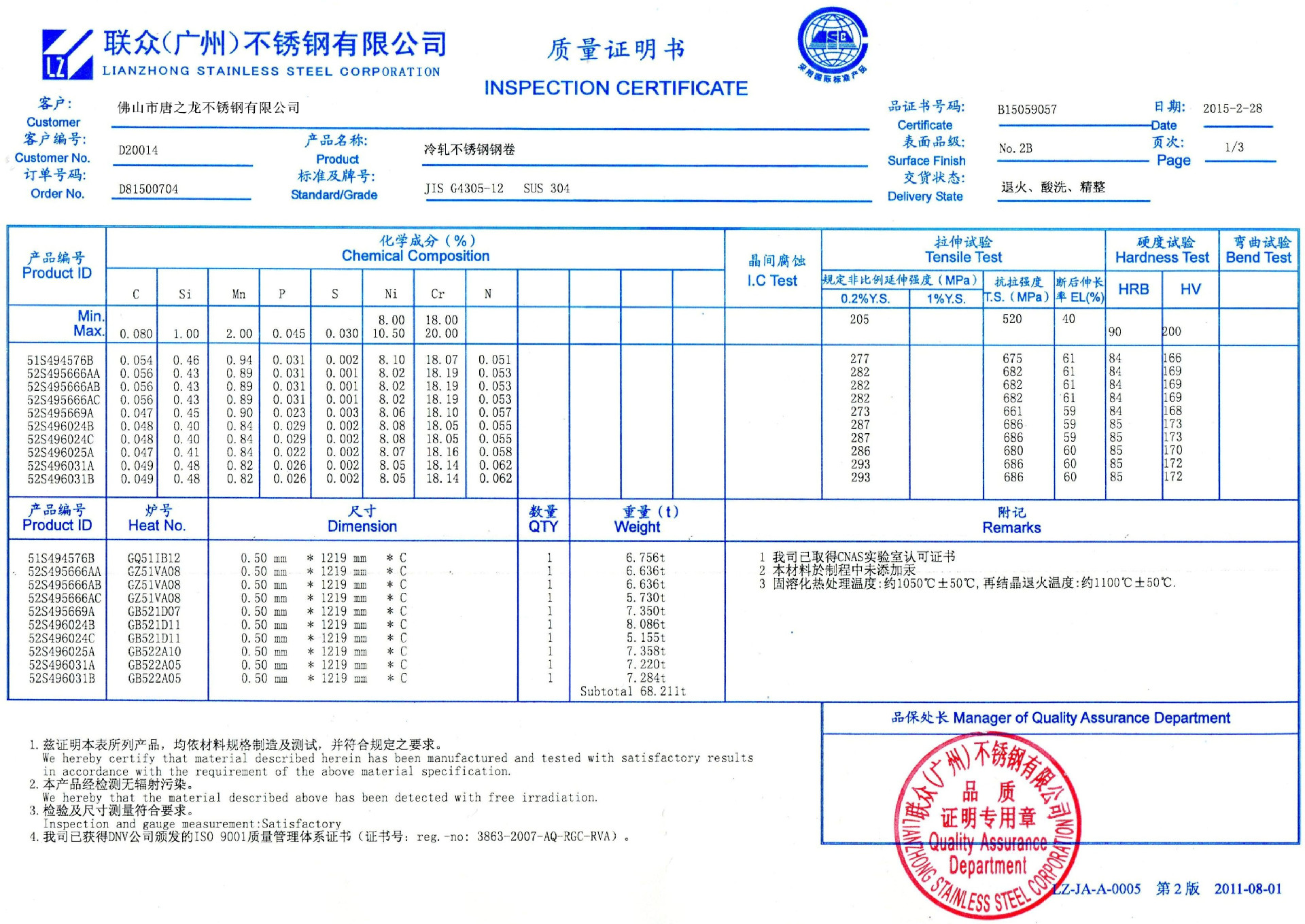 304#0.5材质证明书