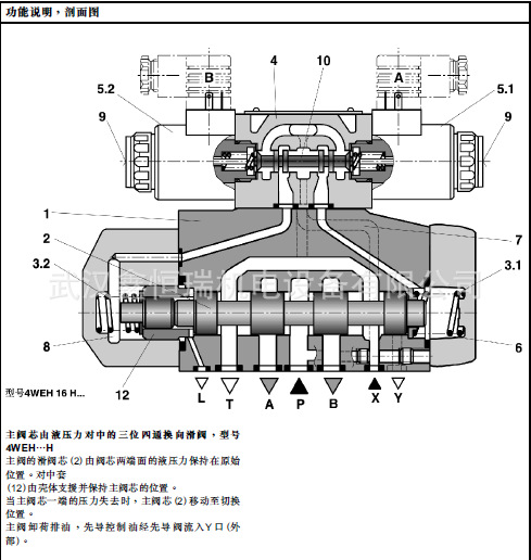 力士乐电液阀4weh16e7x/6eg24n9etk4现货