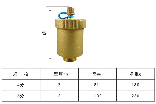 产品供应 > 排气阀 全铜直排式排气阀不漏水4分6分 型号 s100  材质