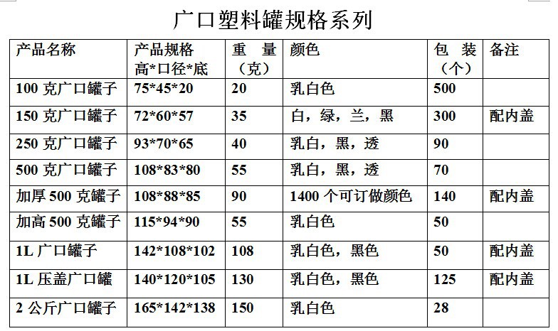 广口塑料桶 2l油墨罐子 2公斤直身塑料瓶 2000ml粉.
