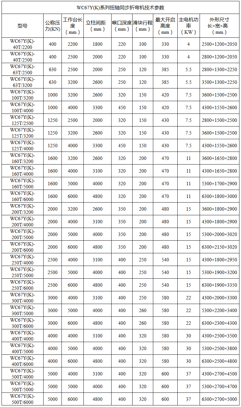 "厂家直销"扭轴数控折弯机荷兰da-41系统 易操作 省时间 更精确