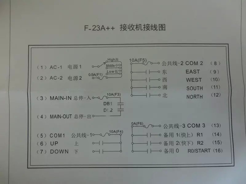 telecrane遥控器接线图图片