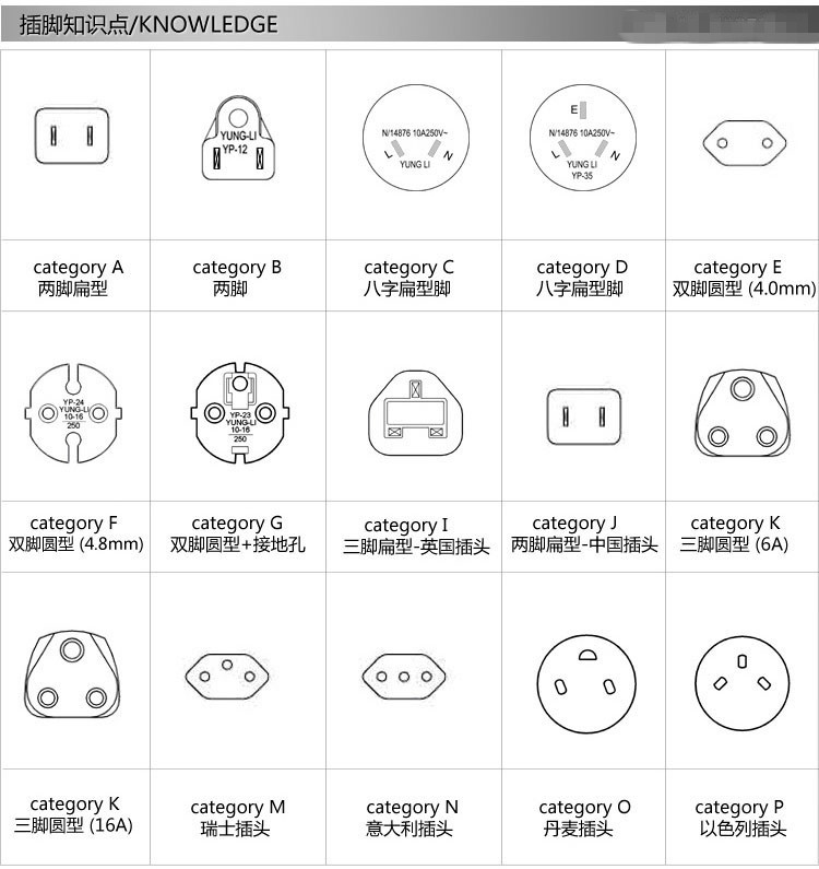 全球通转换插头多功能旅行转接头美规 欧规