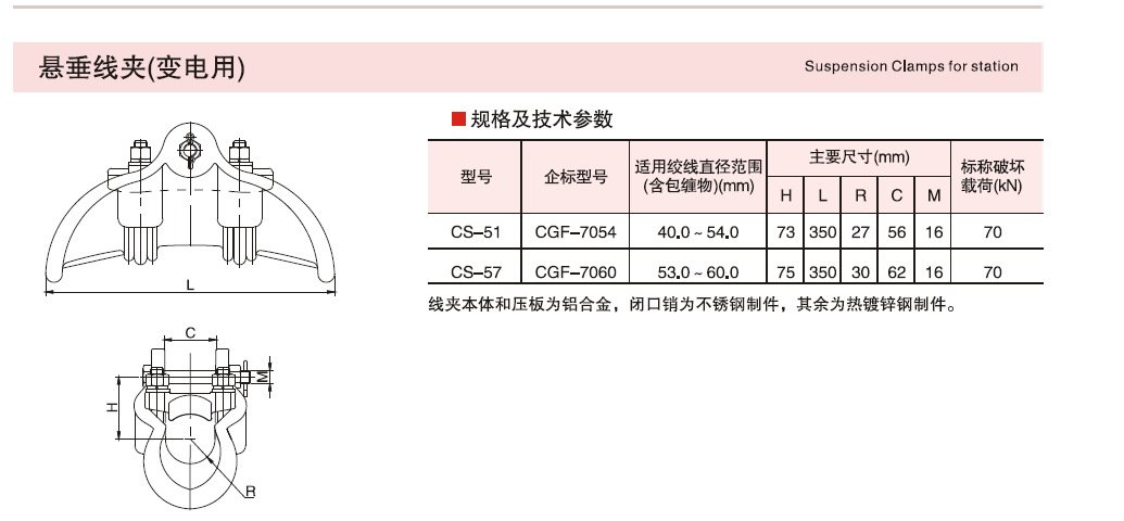 电力金具cs悬垂线夹(变电用)