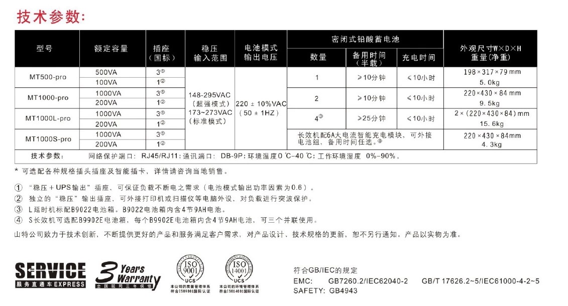 santak山特 ups不间断电源 mt1000sw应急电源