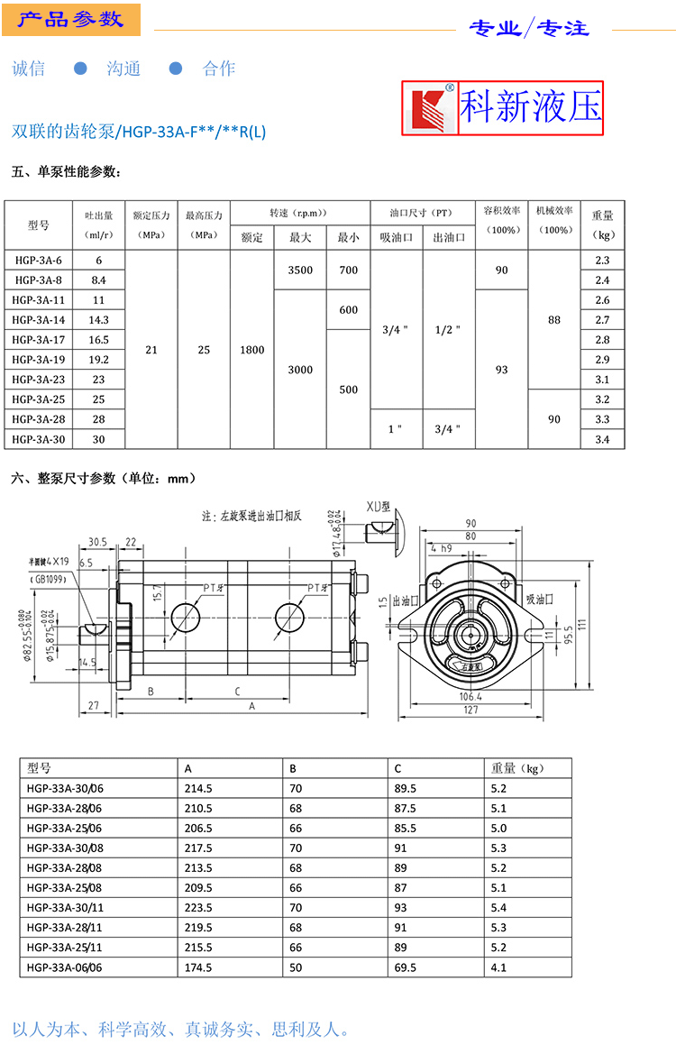 科新hgp-33a双联齿轮泵 液压系统机械高压齿轮油泵液压泵厂家批发