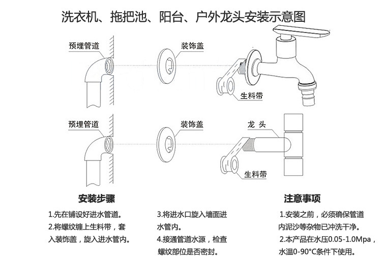 拉丝龙头 s弯手把 铜芯网咀龙头 厨房卫生间龙头