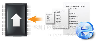 欧柏锐厂家品牌OPR-HS101万能采集卡