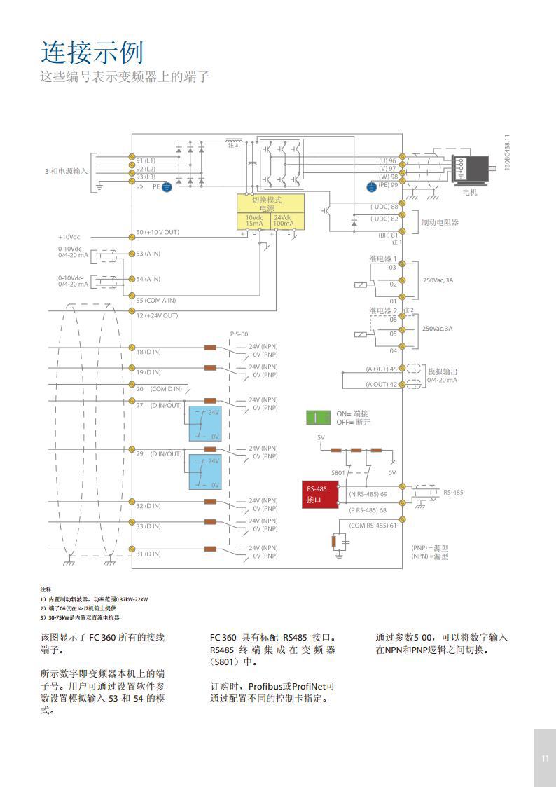 丹佛斯变频器fc360h37kt4e20h2bxc 37kw 原装 诚信保证