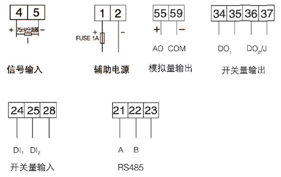 供应安科瑞PZ系列组合数字式多功能表PZ72-DE直流检测仪表