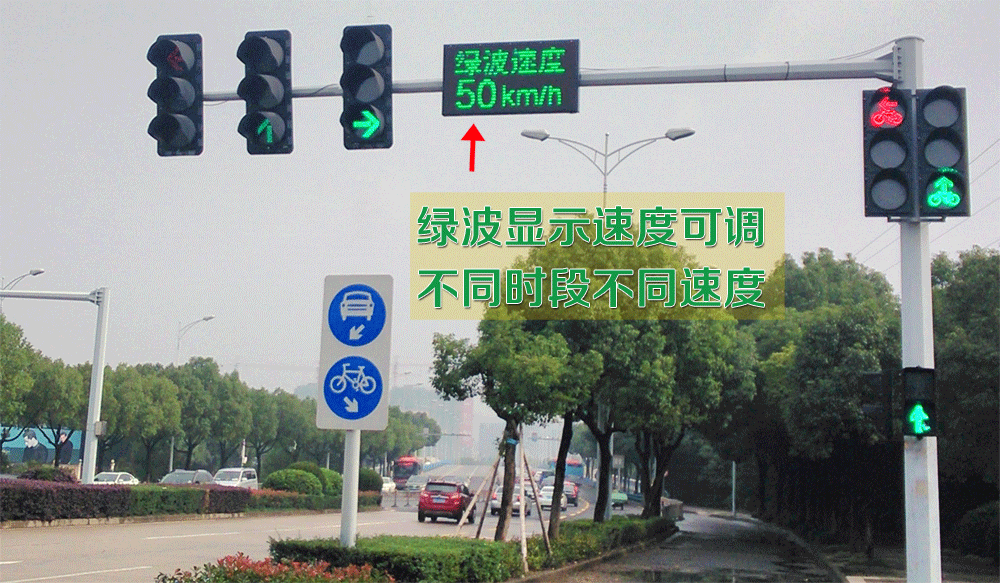 led交通绿波速度可变显示屏控制系统,情报板,智能交通,绿波带