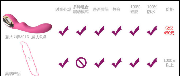 LOVE MOMENT G點魔術棒震動棒20