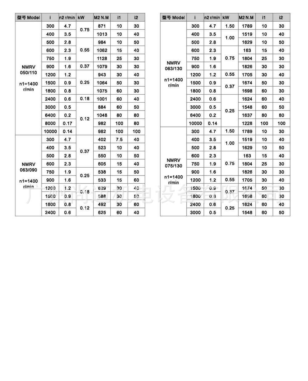 广州减速机厂家批发蜗轮减速机nmrw63/nmrv063 减速比1:60