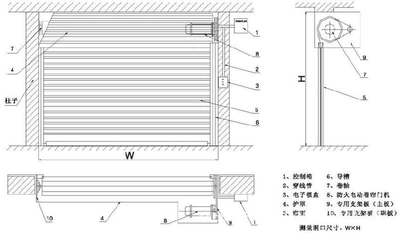 卷闸门平面图怎么表示图片