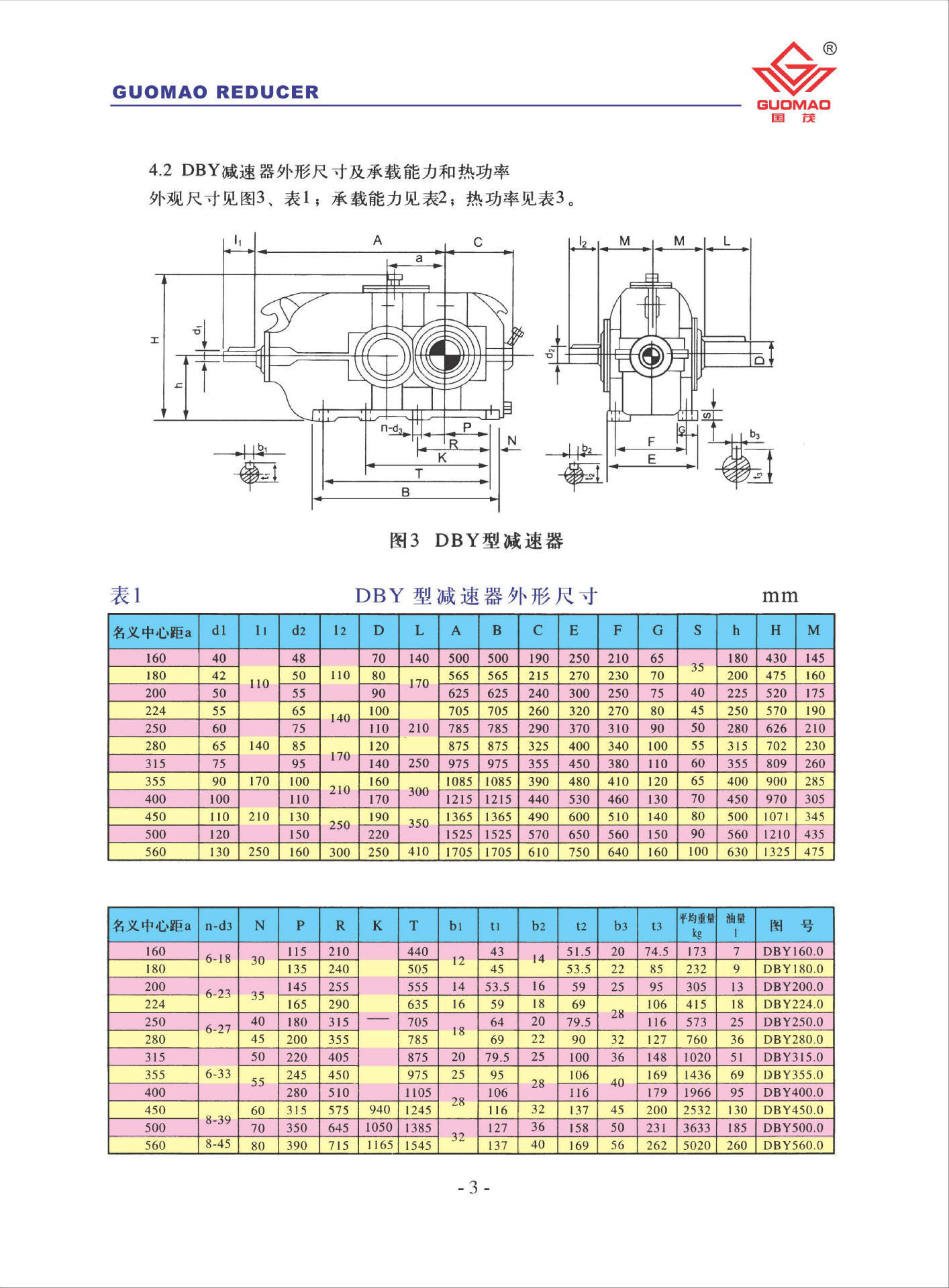 供应"国茂"dcy224系列圆锥圆柱齿轮减速机
