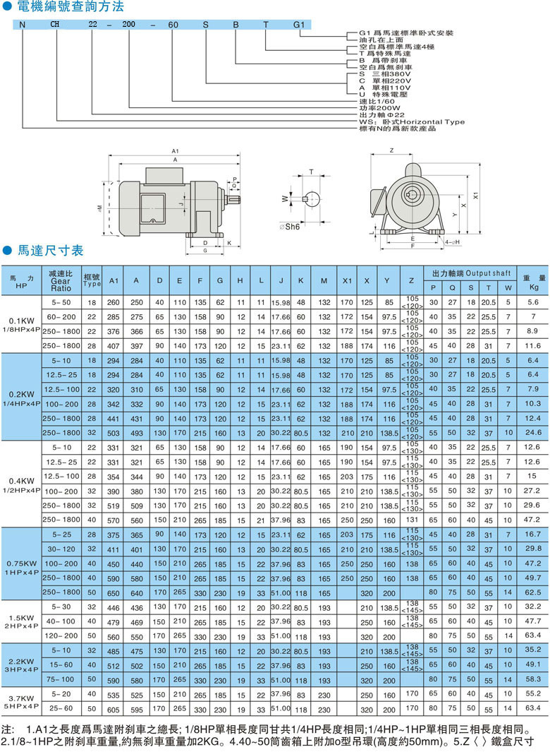 做皮带输送线的卧式三相减速马达750w 1:20 220v
