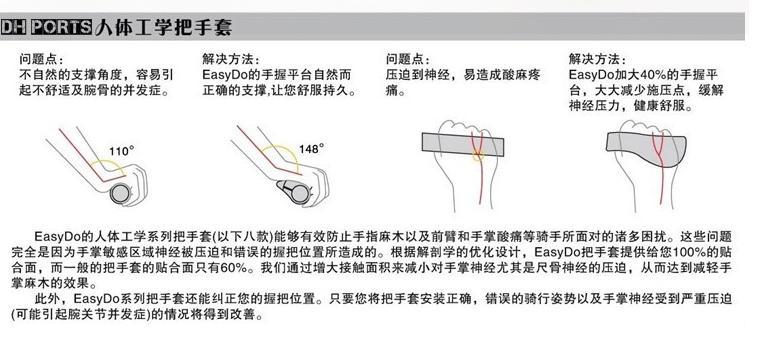 手缝把套走针分解图图片