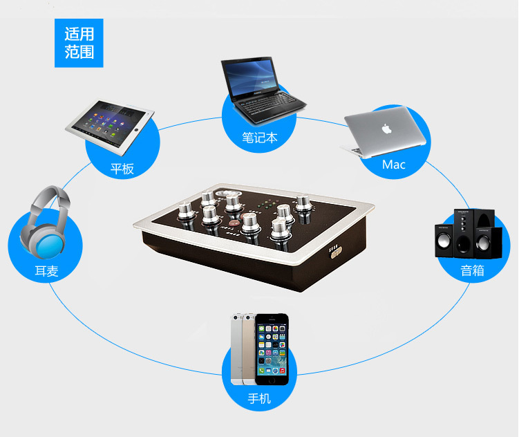 声卡_外置7.1手机电音唱吧电脑全民k歌声卡 -