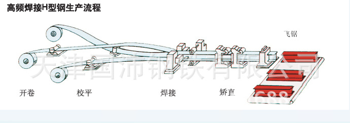 QQ截图20150420152129