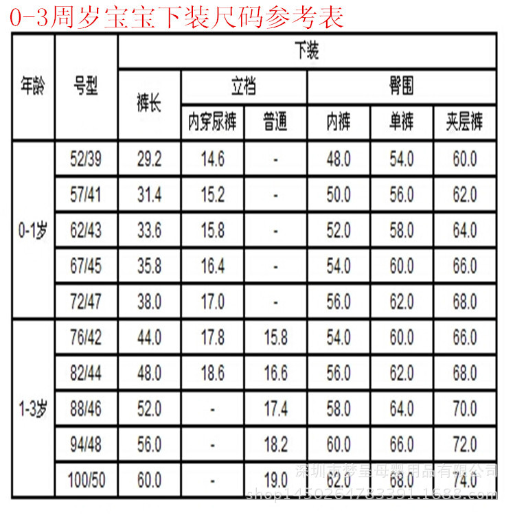 新款纯棉婴幼儿衣服18件套装礼盒初生满月宝宝套装母婴用品