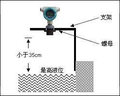 超声波液位计 超声波料位计,超声波物位计,超声波液位计安装,超声波液位计原理