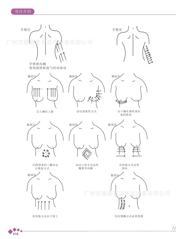 丰胸美容仪 碧波庭负离子丰胸仪 提臀刮痧美胸