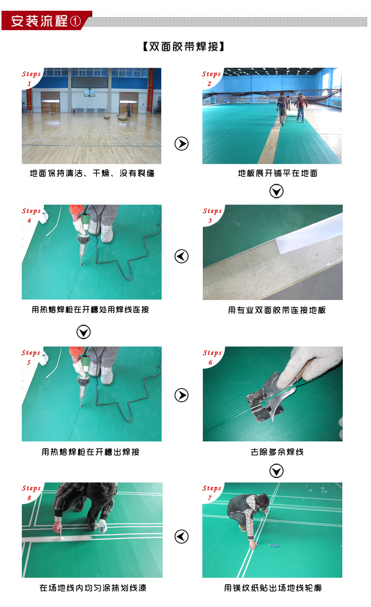 阿里圖片（安裝①）