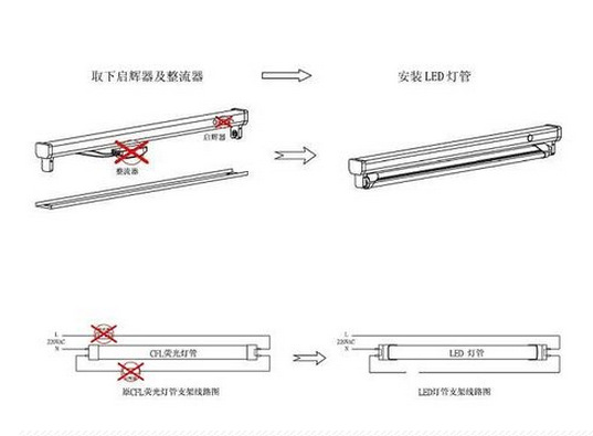 led日光灯安装方法图片