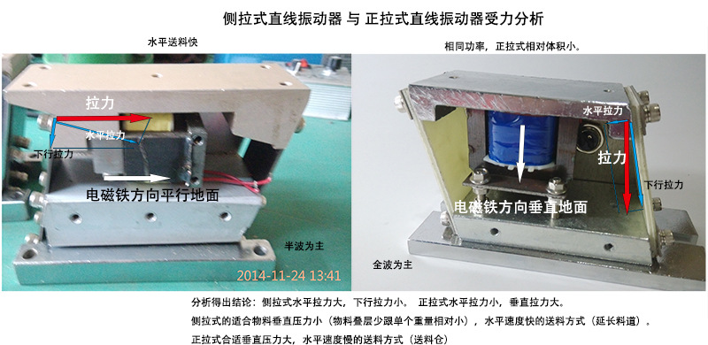 300# 600w直线送料仓 中型送料装 电磁式振动器另有1100w