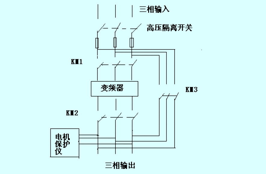 变频控制柜abb07590kw一拖二三四恒压供水控制柜