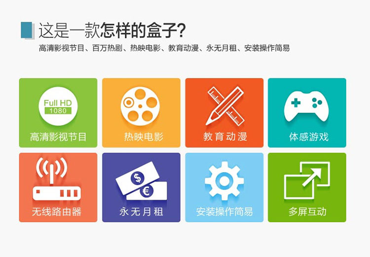 网络盒子软件电视回看_乐视电视还用买盒子吗_网络电视还用买盒子吗