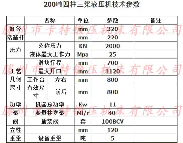 200t四柱参数副本