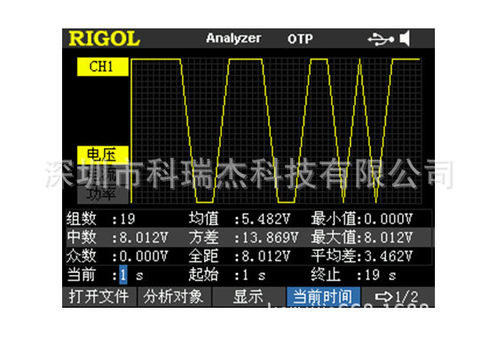  RIGOL/Դ DP821AɱֱԴ