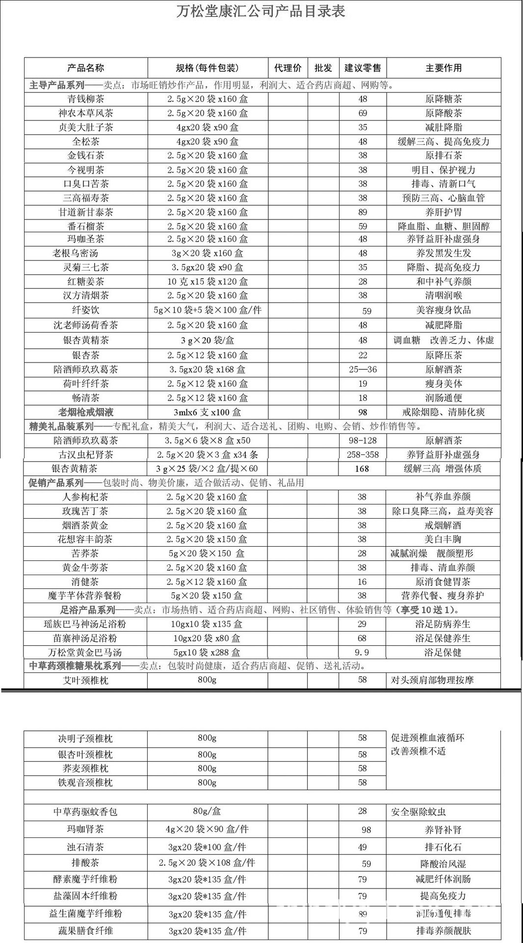 KH产品目录