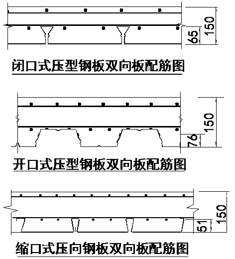 钢筋桁架楼承板开口式闭口式燕尾式规格齐全高强度