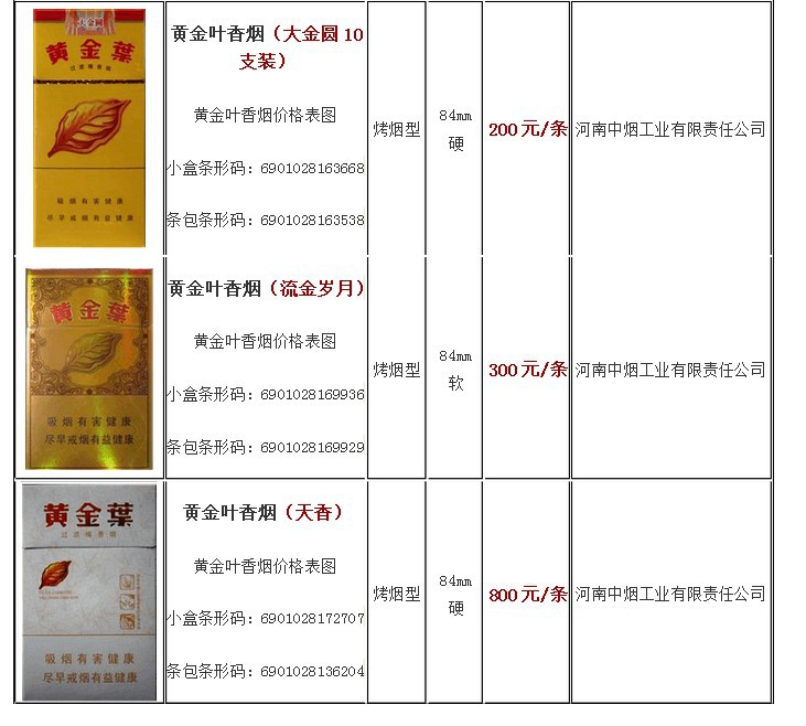 16版黄金叶中支多少钱图片