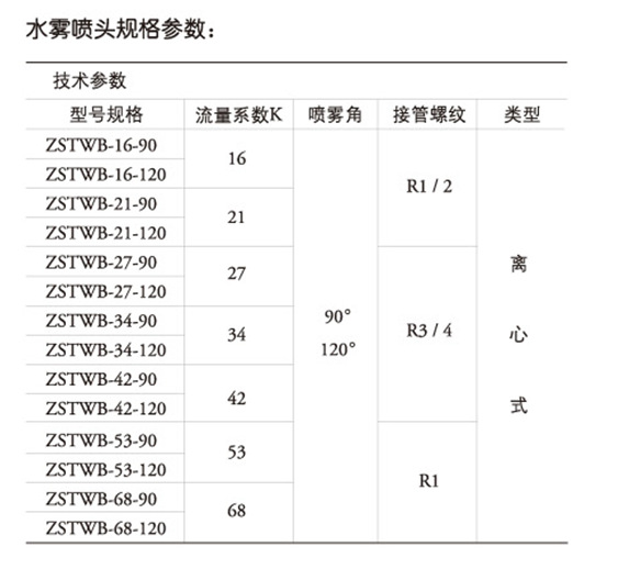 理光g6喷头参数图片